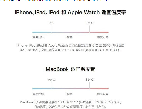 夏邑苹果13维修分享iPhone 13耗电越来越快怎么办 