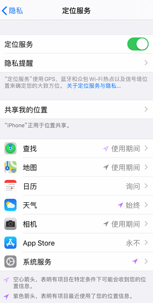 夏邑苹果手机维修分享iPhone 状态栏中时间显示为蓝色图标是什么情况 
